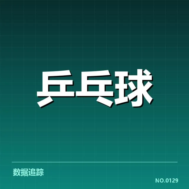 已确认的队伍配对和主要赛事安排